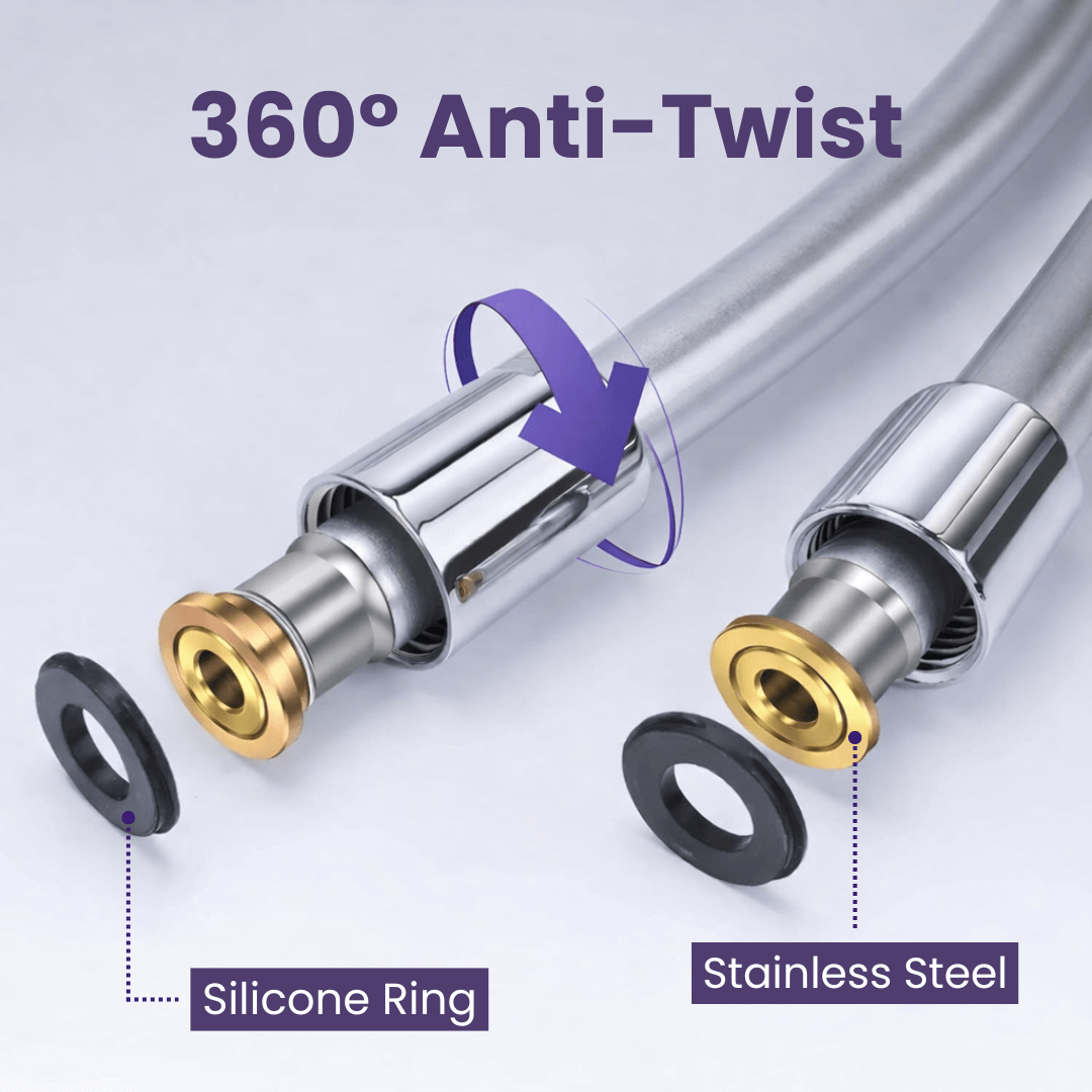 Flowflex Premium Shower Hose