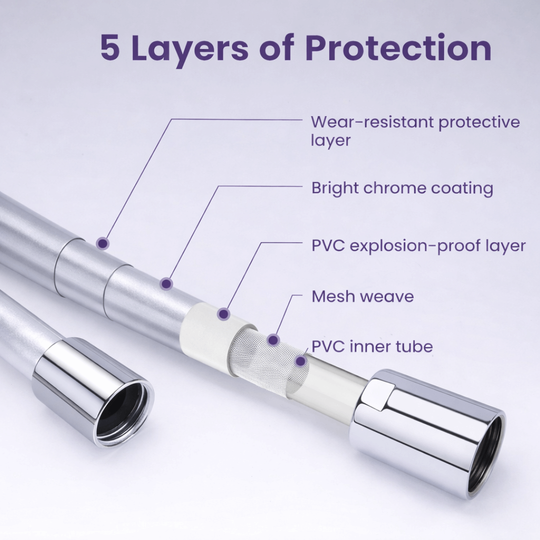 Flowflex Premium Shower Hose