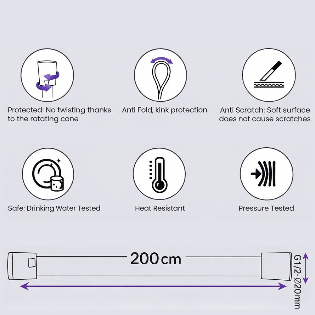 Flowflex Premium Shower Hose